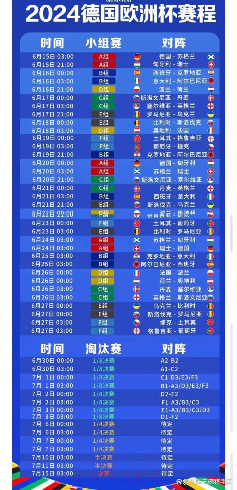 2026世界杯完整赛程完整版观看指南怎么看 2026世界杯完整赛程完整版观看指南怎么看