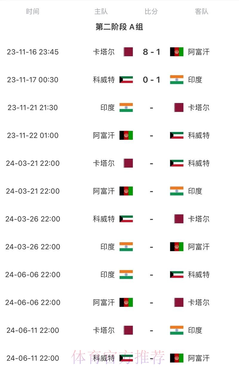 2026世界杯赛程中国时间完整安排直播平台 2026世界杯赛程中国时间完整安排直播平台