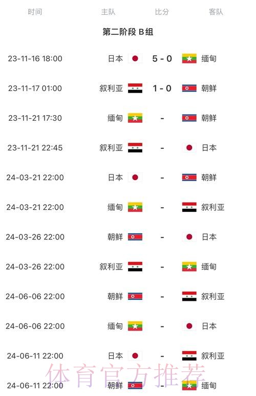 2026世界杯赛程中国时间完整安排直播平台 2026世界杯赛程中国时间完整安排直播平台
