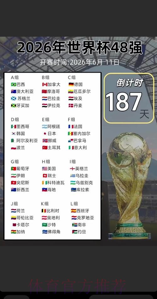 2026世界杯赛程实时更新高清直播怎么看 2026世界杯赛程实时更新高清直播怎么看