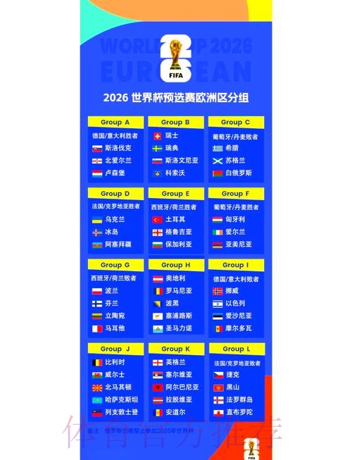 2026世界杯小组赛赛程一览完整安排实时查看