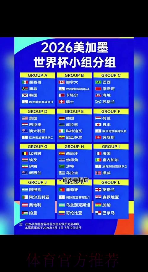 2026世界杯小组赛赛程高清版比赛时间表实时查看