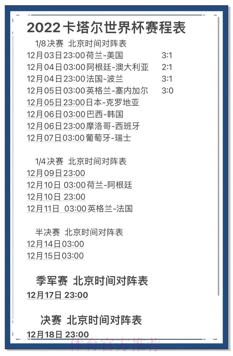 世界杯预测网页版官方指南与策略 世界杯预测网页版官方指南与策略